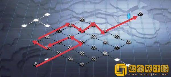 灵魂潮汐命运交错怎么过 灵魂潮汐命运交错通关攻略