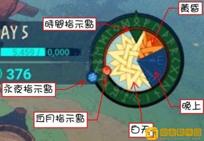 米德加尔的部落落血月什么时候来 血月永夜时间