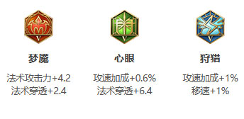 王者荣耀S30赛季梦奇怎么出装 梦奇出装攻略