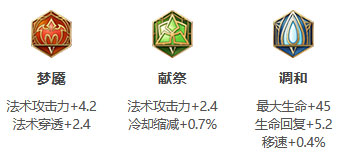 王者荣耀S30赛季太乙真人怎么出装 太乙真人出装攻略