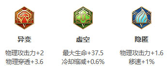 王者荣耀S30赛季苏烈怎么出装 苏烈出装攻略