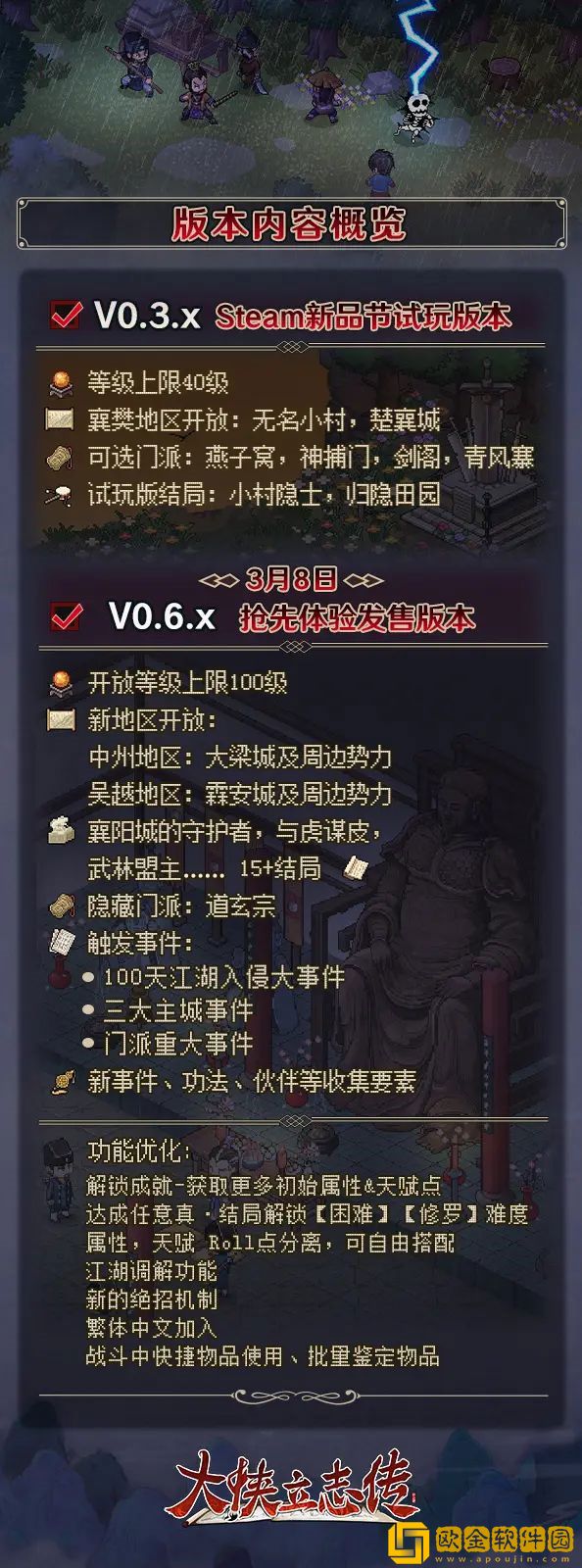 大侠立志传EA版有什么内容 EA版前瞻