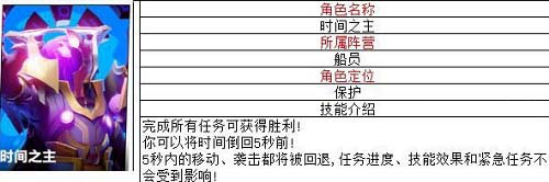 太空行动最强角色有哪些 最强角色排行攻略