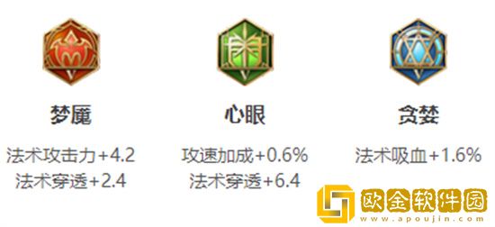 王者荣耀S30赛季上官婉儿怎么出装 王者荣耀S30赛季上官婉儿出装最新