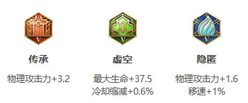 王者荣耀S30赛季典韦怎么出装 典韦出装攻略