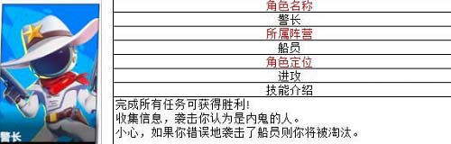 太空行动最强角色有哪些 最强角色排行攻略