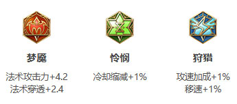 王者荣耀S30赛季墨子怎么出装 墨子出装攻略