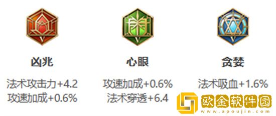 王者荣耀s30赛季司马懿怎么出装铭文 王者荣耀s30赛季司马懿出装最新