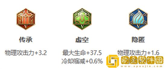 王者荣耀S30赛季典韦怎么出装最强 王者荣耀S30赛季典韦怎么出装