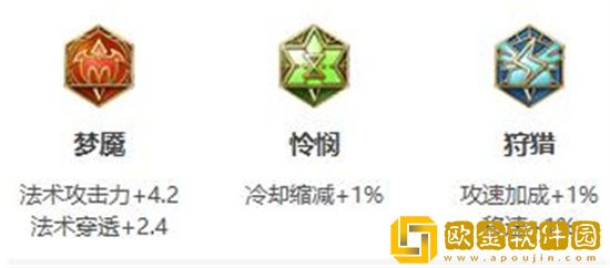 王者荣耀s30赛季芈月怎么出装最好 王者荣耀s30赛季芈月出装最新