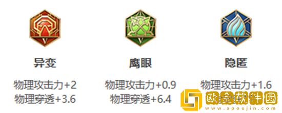 王者荣耀s30赛季兰陵王怎么出装最强 王者荣耀s30赛季兰陵王出装最新