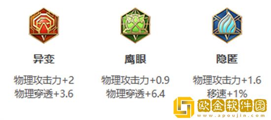 王者荣耀S30赛季百里玄策怎么出装铭文 王者荣耀S30赛季百里玄策出装铭文最新