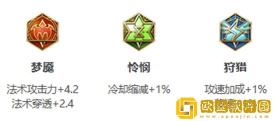 王者荣耀S30赛季墨子怎么出装最强 王者荣耀S30赛季墨子出装最新