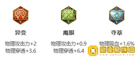 王者荣耀S30赛季刘备怎么出装最好 王者荣耀S30赛季刘备出装最新