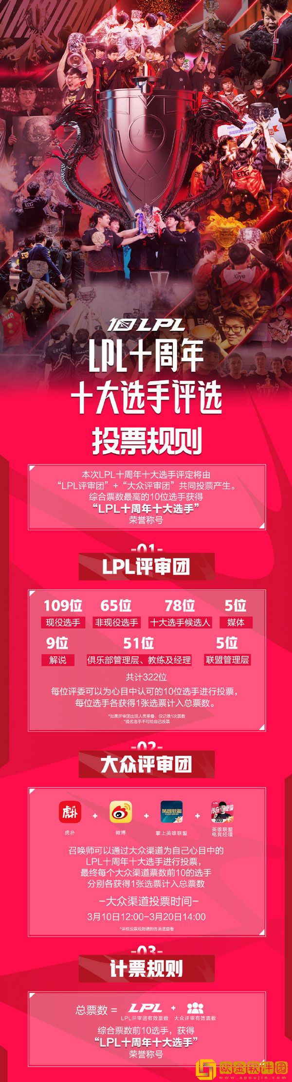 LPL十周年十大选手评选即将开始！