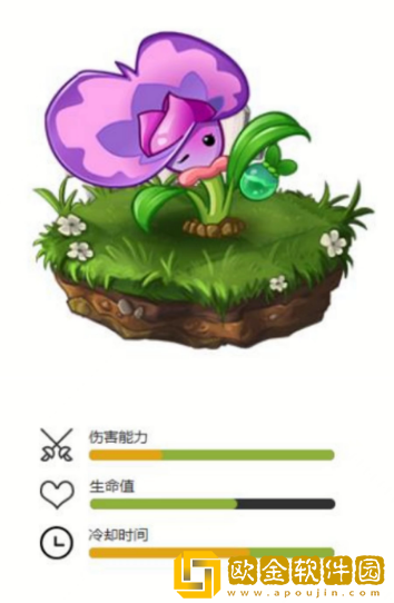 植物大战僵尸豌豆药剂师有什么作用-植物大战僵尸2豌豆药剂师技能属性攻略分享