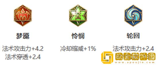 王者荣耀S30赛季大乔怎么出装 王者荣耀S30赛季大乔出装推荐