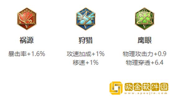 王者荣耀s30赛季莱西奥怎么出装最强 王者荣耀s30赛季莱西奥怎么出装