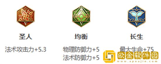 王者荣耀S30赛季蔡文姬怎么出装 王者荣耀S30赛季蔡文姬出装推荐