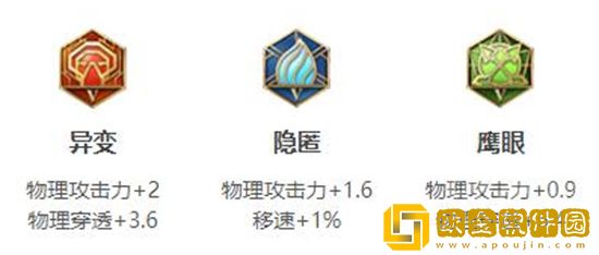 王者荣耀S30赛季蒙恬怎么出装 王者荣耀S30赛季蒙恬出装最新