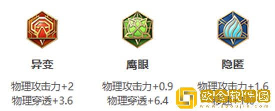 王者荣耀S30赛季鲁班七号怎么出装 王者荣耀S30赛季鲁班七号出装攻略