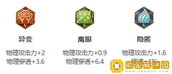 王者荣耀s30赛季马超怎么出装铭文 王者荣耀s30赛季马超出装铭文攻略