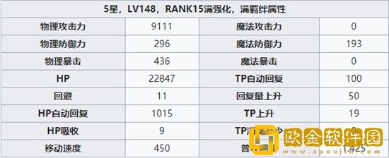 公主连结圣诞绫音值得培养吗 公主连结圣诞绫音详情