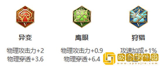 王者荣耀s30赛季虞姬出装铭文怎么出 王者荣耀s30赛季虞姬出装铭文推荐