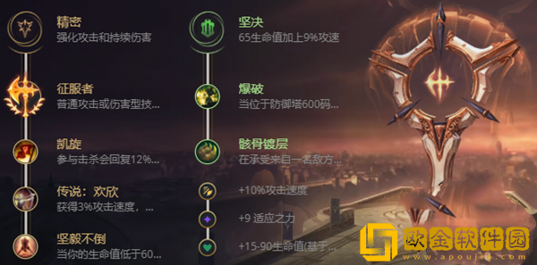 英雄联盟S13剑姬怎么出装 英雄联盟S13剑姬出装指南