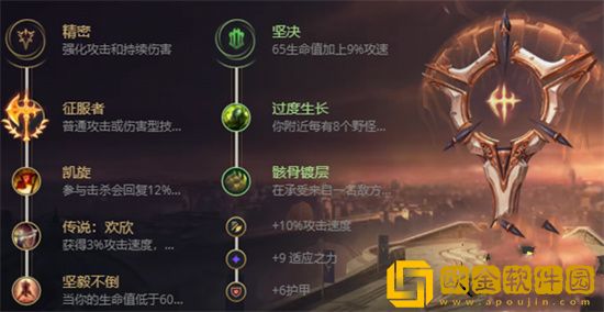 英雄联盟S13蛮王怎么出装 英雄联盟S13蛮王出装指南