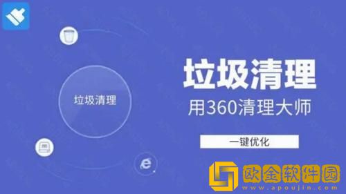 360清理大师怎么取消自动续费 360清理大师自动续费取消教程