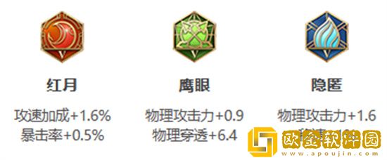 王者荣耀s30赛季李元芳怎么出装备 王者荣耀s30赛季李元芳出装攻略