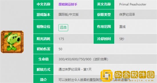 植物大战僵尸2原始豌豆射手厉害吗 植物大战僵尸2原始豌豆射手介绍攻略