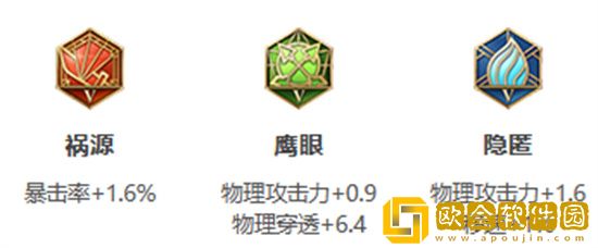 王者荣耀s30赛季孙尚香怎么出装备 王者荣耀s30赛季孙尚香出装攻略