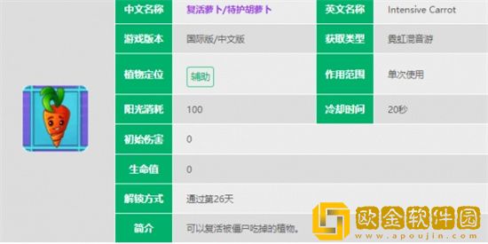 植物大战僵尸2复活萝卜好用吗 植物大战僵尸2复活萝卜介绍攻略