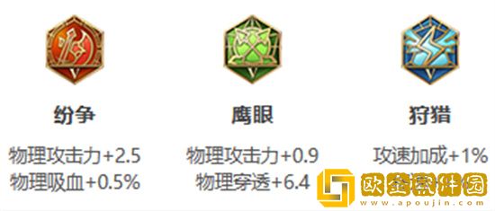 王者荣耀s30赛季狄仁杰怎么出装备 王者荣耀s30赛季狄仁杰出装攻略