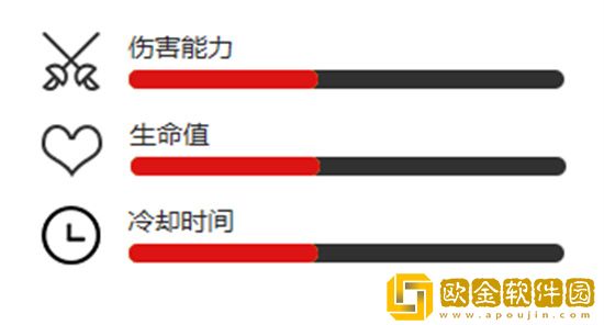 植物大战僵尸2吸血牛肝菌有什么用 植物大战僵尸2吸血牛肝菌介绍