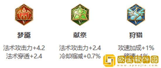 王者荣耀s30赛季鬼谷子怎么出装 王者荣耀s30赛季鬼谷子出装攻略