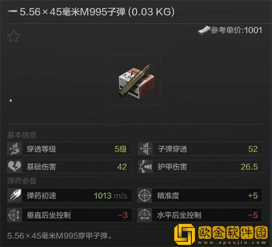 暗区突围m995子弹是几级弹 暗区突围m995子弹介绍