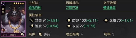 率土之滨董卓怎么搭配武将 率土之滨董卓搭配武将攻略