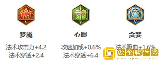 王者荣耀s30赛季高渐离怎么出装 王者荣耀s30赛季高渐离出装攻略