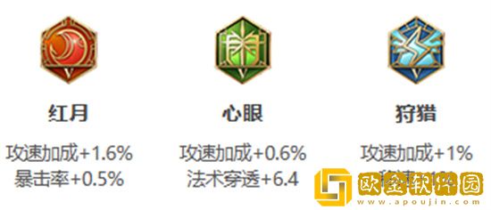 王者荣耀s30赛季嬴政怎么出装备 王者荣耀s30赛季嬴政出装攻略