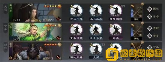 率土之滨董卓怎么搭配武将 率土之滨董卓搭配武将攻略