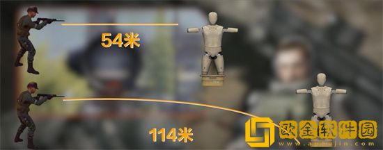 暗区突围有效射程是什么意思 暗区突围有效射程介绍