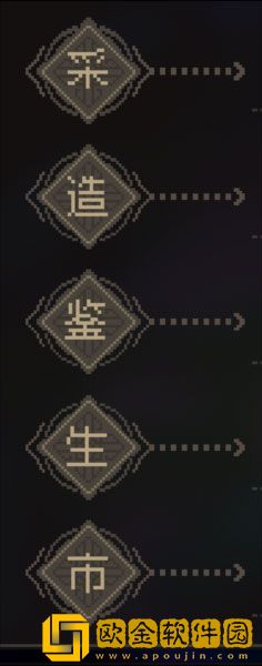 大侠立志传十二兽环怎么获得 兽环获得方法
