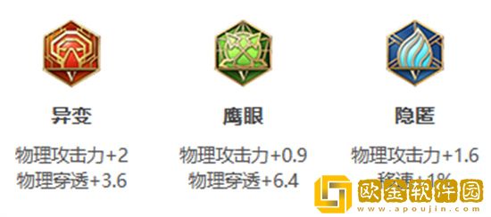 王者荣耀s30赛季孙策怎么出装 王者荣耀s30赛季孙策出装攻略