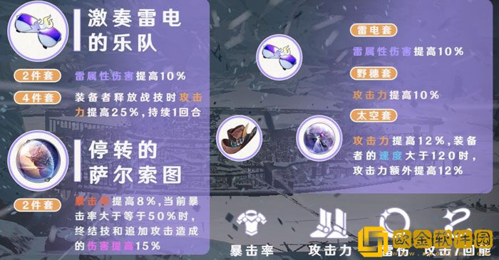 崩坏星穹铁道希露瓦遗器怎么搭配 遗器搭配攻略