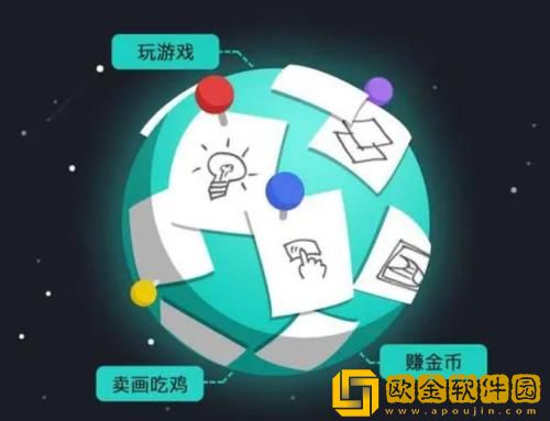 唔哩星球怎么注销账号 唔哩星球注销账号的方法