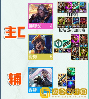 云顶之弈S8.5**福牛阵容怎么搭配 阵容搭配