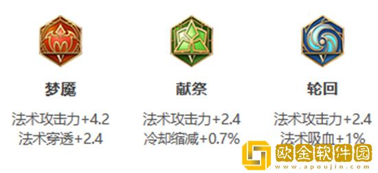 王者荣耀s30赛季沈梦溪怎么出装 王者荣耀s30赛季沈梦溪出装攻略